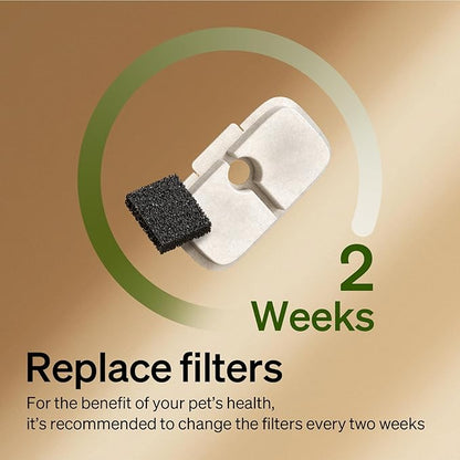 PETLIBRO Cat Water Fountain Filter Replacement, 12 Packs Filter & Sponges for Pet Fountain WF106/WF116/WF105/WF115/WF005/WF305, Set Easy-Swap PETLIBRO Cat Water Dispenser Filter