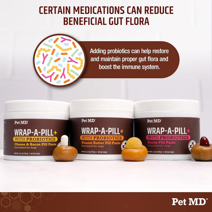 Pet MD Wrap-A-Pill with Dog Probiotics - Pill Wrap for Dogs Medicine - Easy-to-Use Paste to Hide Capsules, Create Pockets and Treats for Dogs - Cheese & Bacon (4.2oz)