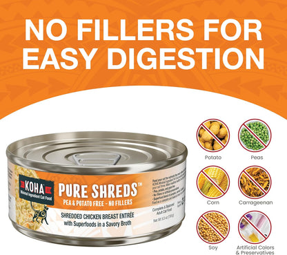 KOHA Pure Shreds Chicken Entrée for Cats, High Protein Wet Cat Food, 5.5oz Cans (Pack of 12)