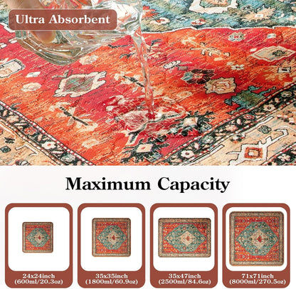 HAOCOO Washable Pee Pads for Dogs, (2 Pack) 3Ft x 3Ft Reusable Puppy Training Pads Super Absorbent Waterproof Whelping Pads,Red Non-Slip Leakproof Potty Pads for Pet Housebreaking