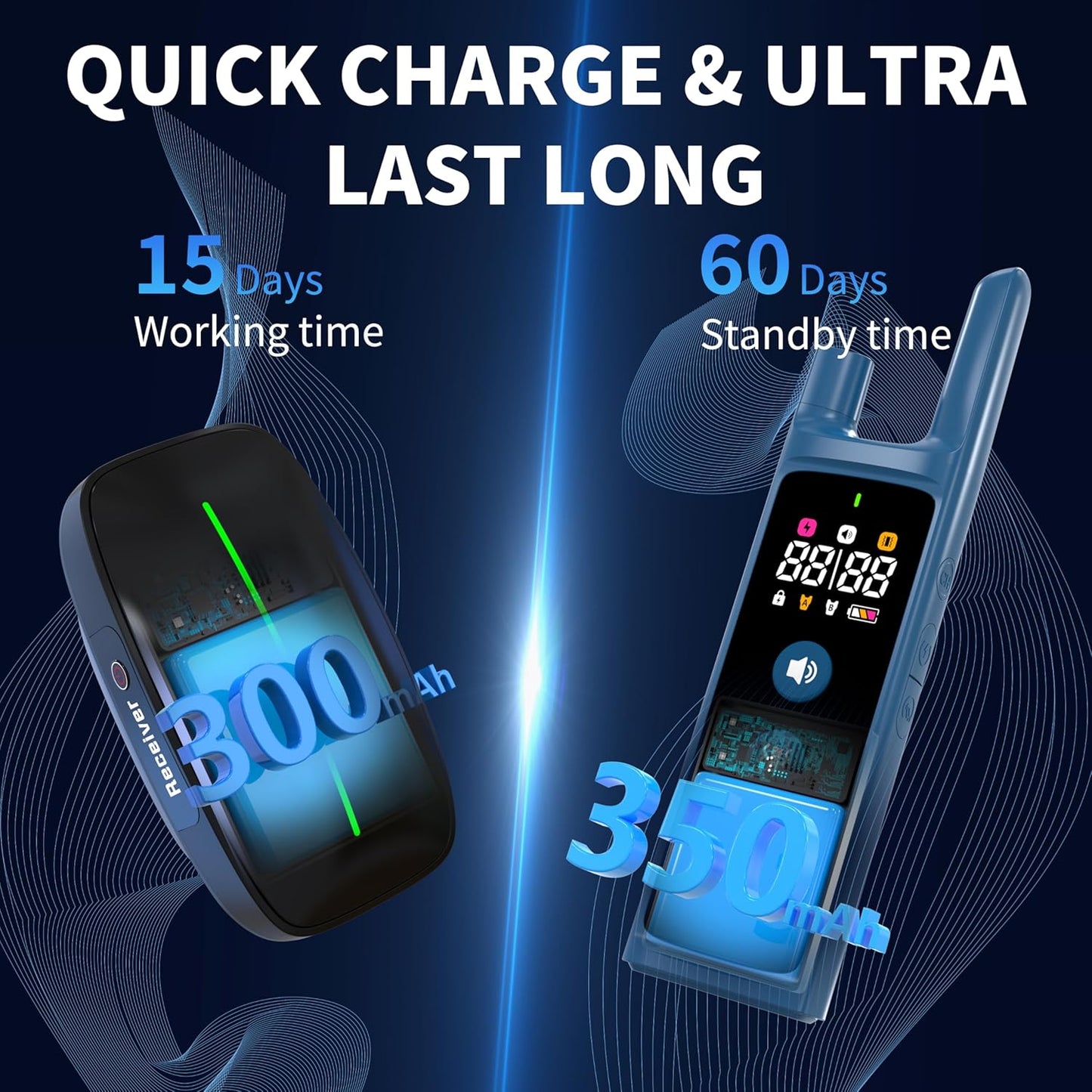 Dog Training Shock Collar 4000FT Dog Bark Collar with Remote IP67 Waterproof 4 Training Modes Beep Vibration Shock Light Mode Magnetic Charger Electric Dogs Collar 8-25 inches Double Shock Sea Blue