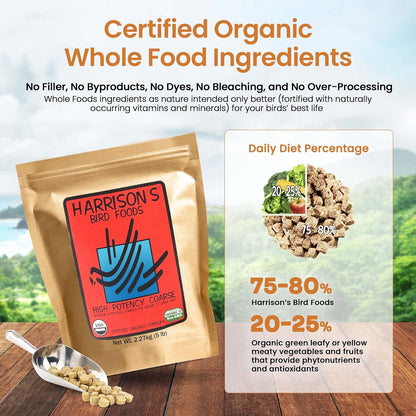 Harrison's Bird Foods High Potency Coarse—Maximum Nutritional Formula for Medium to Large Birds, Certified Organic Non-GMO Pet Bird Food, Vet-Developed, Suitable for All Life Stages, 2.27 kg/ 5 lb