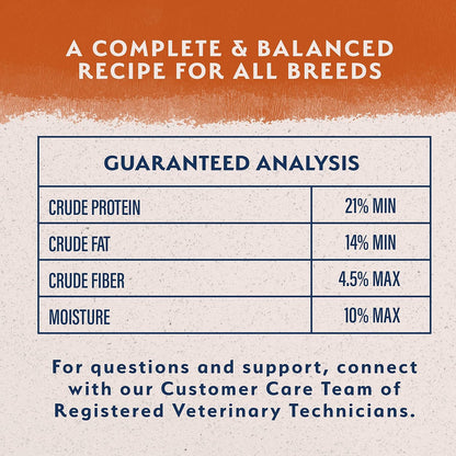 Natural Balance Limited Ingredient Adult Dry Dog Food with Healthy Grains, Reserve Duck & Brown Rice Recipe, 12 Pound (Pack of 1)