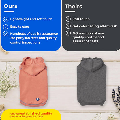 Blueberry Pet Hoodie – 14″ Soft Cotton‑Blend Winter Sweatshirt, Coral, Award‑Winning Small‑Dog Jersey