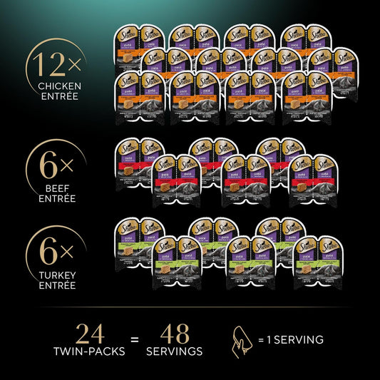 Sheba Perfect Portions Wet Cat Food Pate Savory Chicken Entree, Roasted Turkey Entree, and Tender Beef Entree Variety Pack, 2.6 oz. Twin Pack Trays (24 Count, 48 Servings)